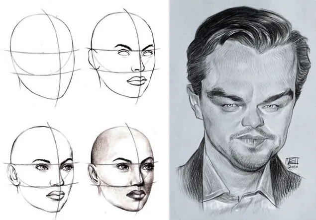 CURSO DE RETRATO