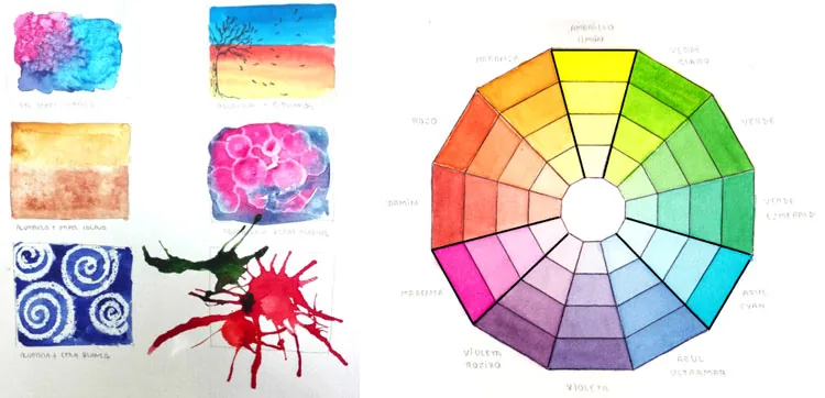 CURSO INICIACIÓN ACUARELA CREATIVA
